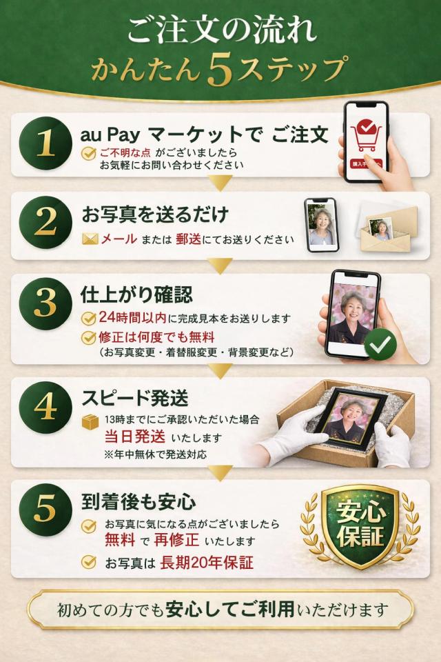 遺影 作成 ハガキサイズ 額入 短納期 プロ仕上げ ピント シミ シワ 修正 ハガキ判 ハガキ KG サイズ 額 遺影写真 制作 葬儀写真 肖像写真 慰霊写真 生前遺影 葬式の写真 仏壇 終活 着せ替え バック消し 背景変更 作り直し 再作成_3