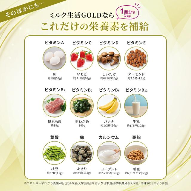 【 専用スプーン 付き】ミルク生活GOLD パウチタイプ＜4袋セット（300g入り）＞ 【森永乳業 公式】 | 高 たんぱく 高 カルシウム 中鎖脂肪酸 鉄 ビタミン ミネラル 食物繊維 DHA 葉酸 ラクトフェリン ビフィズス菌 乳酸菌 オリゴ糖 ミルク生活 大人の粉ミルク タンパク質