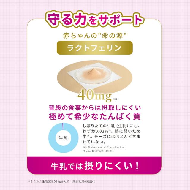 【 専用スプーン 付き】ミルク生活GOLD パウチタイプ＜4袋セット（300g入り）＞ 【森永乳業 公式】 | 高 たんぱく 高 カルシウム 中鎖脂肪酸 鉄 ビタミン ミネラル 食物繊維 DHA 葉酸 ラクトフェリン ビフィズス菌 乳酸菌 オリゴ糖 ミルク生活 大人の粉ミルク タンパク質