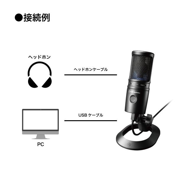 オーディオテクニカ AT2020USB-X_ATH-M20xセット USBコンデンサー