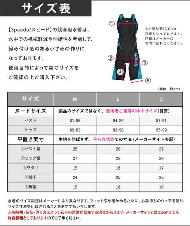 送料無料 speedo スピード レディース 水着 オールインワン