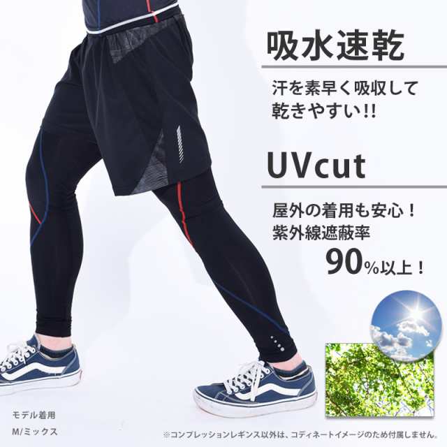 FILA フィラ メンズ ランニングタイツ コンプレッションウェア M L LL 445121 445121K ネコポス 送料無料 10分丈レギンス  インナー UVカの通販はau PAY マーケット - きれいすとあ