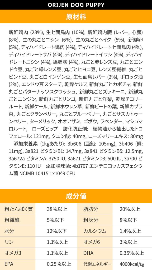 【沖縄以外送料無料】オリジン パピー 6kg （カナダ産）_4