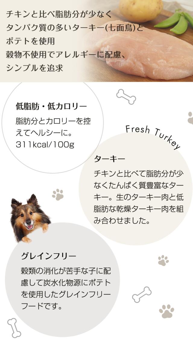 【順次パッケージ変更】【沖縄以外送料無料】(選べる2つのおまけ付き)ナチュラルハーベスト メンテナンススモール ターキー 1.1kg×6袋 中粒 ドッグフード 低脂肪 低アレルギー グレインフリー_2