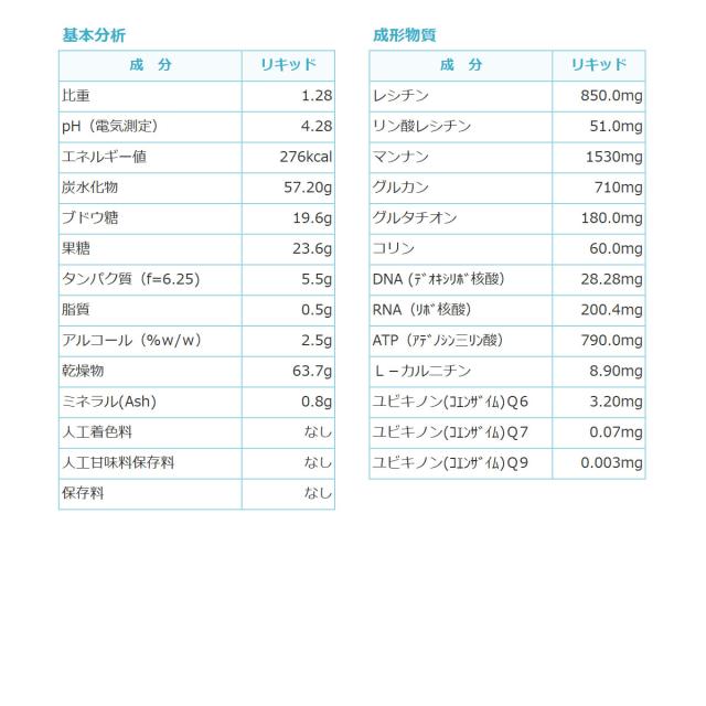 【店内全品送料無料】アニマストラス 1L の通販は