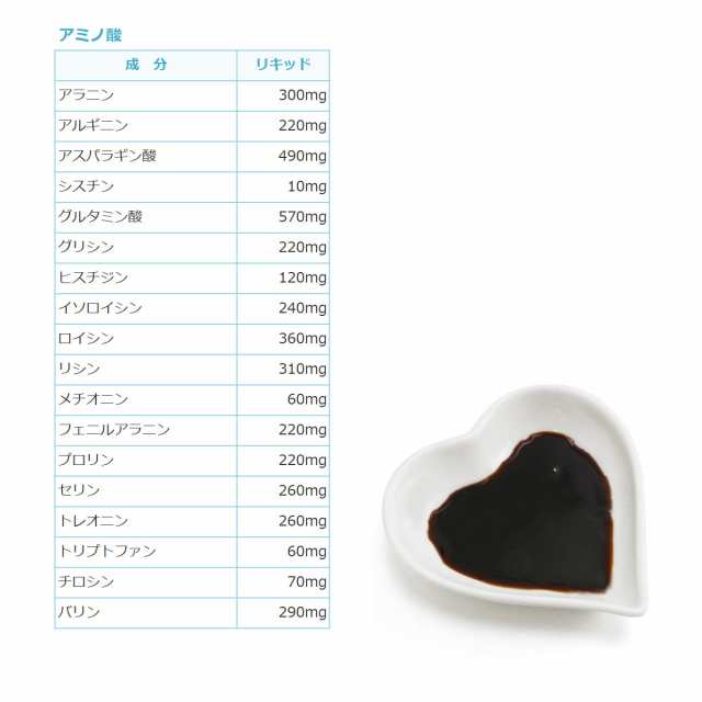 【店内全品送料無料】アニマストラス 1L の通販は