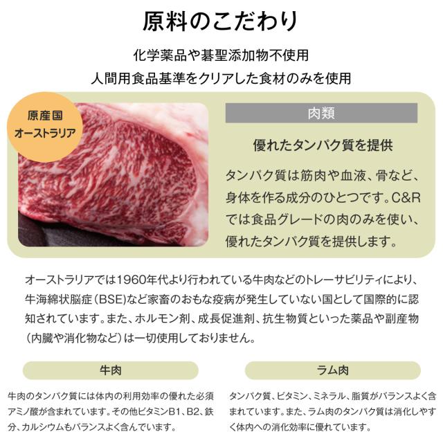【沖縄以外送料無料】C＆R プレミアムドッグフード スモール 50ポンド 22.7kg（専用ダンボール箱でのお届け）_7