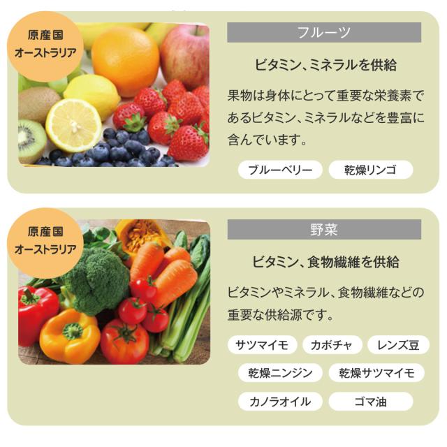 【沖縄以外送料無料】C＆R プレミアムドッグフード スモール 50ポンド 22.7kg（専用ダンボール箱でのお届け）_9