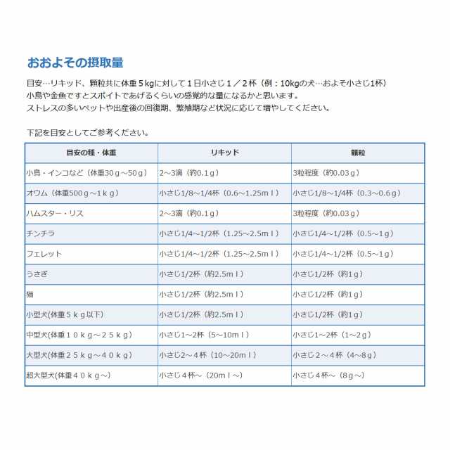 【店内全品送料無料】アニマストラス 1L の通販は