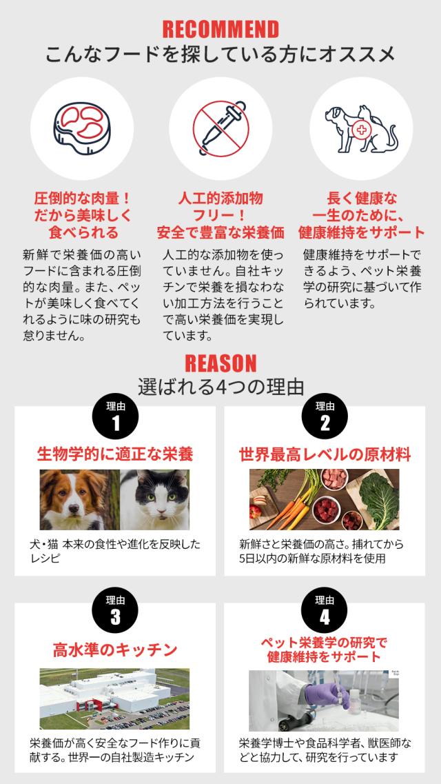【沖縄以外送料無料】オリジン シニア 11.4kg_3