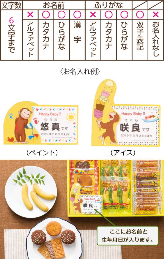 名入れ ギフト プレゼント 出産内祝い 内祝い 名前入り おさるのジョージ 名入れハッピースイーツセット Cgn 15の通販はau Pay マーケット 名入れギフトkarin