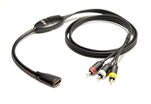 iSimple HDMI RCA変換ケーブル MediaLinx ISHD01(未使用の新古品)