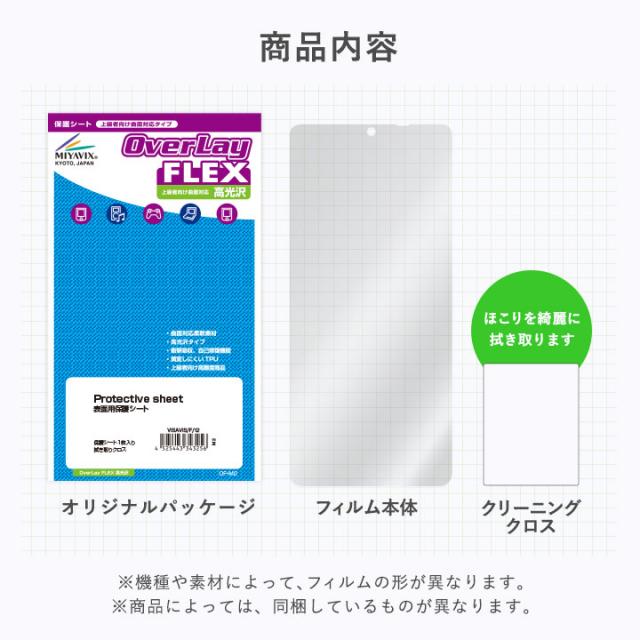 RODE Wireless PRO 受信機用1枚 送信器用2枚 セット 保護 フィルム