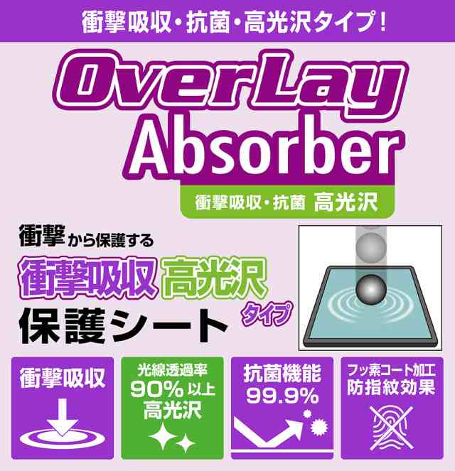 meris LVX 保護 フィルム OverLay Absorber 高光沢 メリス ディレイ・マシン用保護フィルム 液晶保護 衝撃吸収  ブルーライトカット 抗菌の通販はau PAY マーケット - 【レビューで＋P1%キャンペーン中】ビザビ | au PAY マーケット－通販サイト