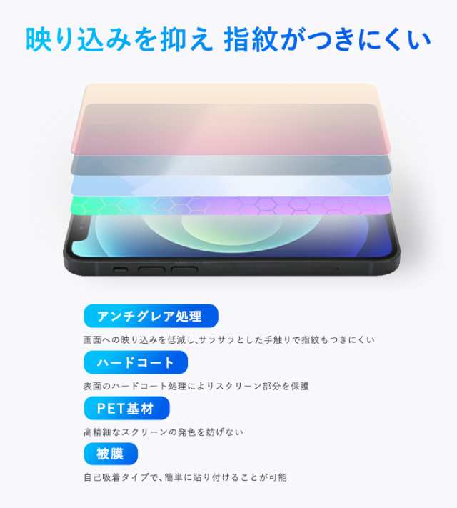 iPad Pro 11インチ M4 2024 Wi-Fiモデル 表面 背面 フィルム OverLay Plus for アイパッド プロ アンチグレア  反射防止 非光沢 指紋防止｜au PAY マーケット
