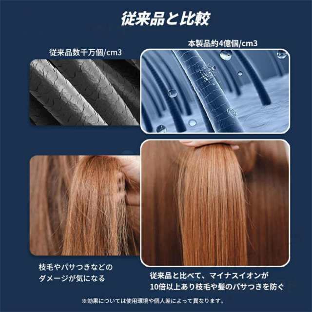 ドライヤー 大風量 4億マイナスイオン 冷熱風 25M/S 超軽量 3段階風速 温度調整 低騒音 速乾 ヘアドライヤー 高速ドライヤー