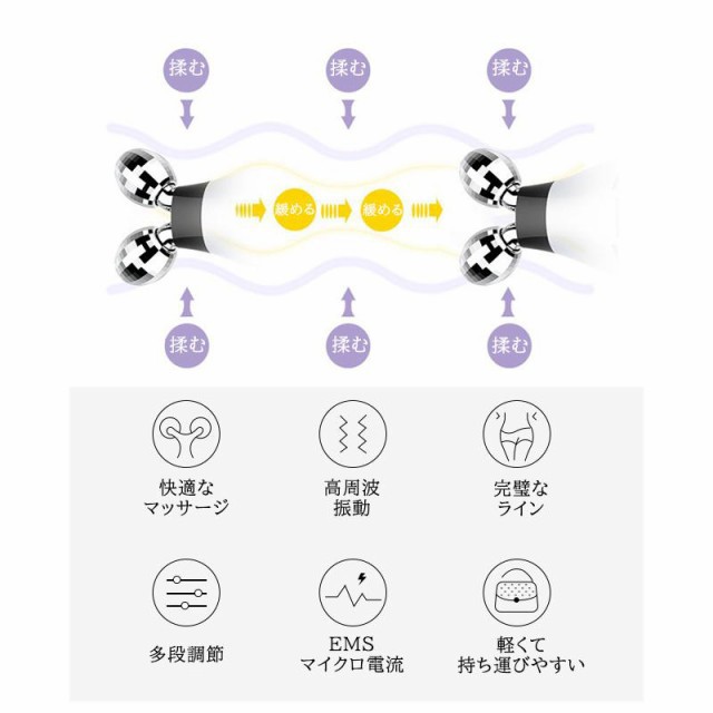 美顔ローラー EMS ほうれい線 アクティブ ローラー コロコロ フェイス
