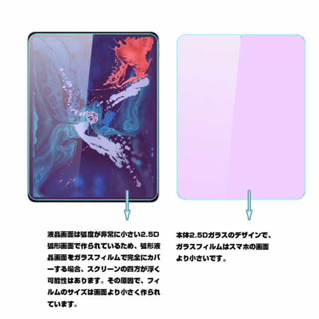 ipad pro 12.9 第4世代　本体&ガラスフィルム iPad Pro 第四世代 Pro4 12.9 第4世代 ガラスフィルム 強化