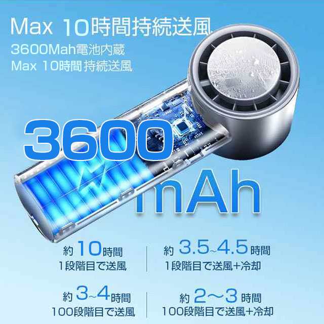 最安挑戦 夏新作 新作 送料無料 首掛け扇風機 ハンディファン 冷却プレート -20℃冷却 携帯扇風機 100段階風量 ハンディ扇風機 冷却プレート 暴風 扇風機 ハンディ ファン クーラー 手持ち扇風機 軽量 3600mAh 卓上 ネッククーラー