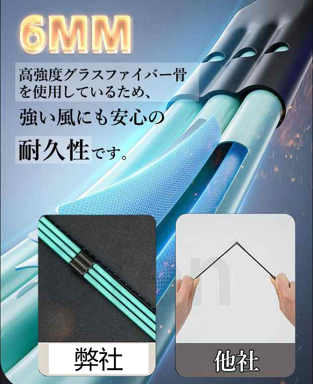 傘 輪型バックル傘 折りたたみ傘 自動開閉 72本骨 傘 おりたたみ傘 大きい