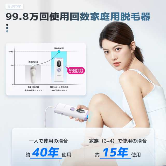 IPL 冷感 脱毛器 光脱毛器 家庭用脱毛器 光 顔 自動照射 99.8万発 5