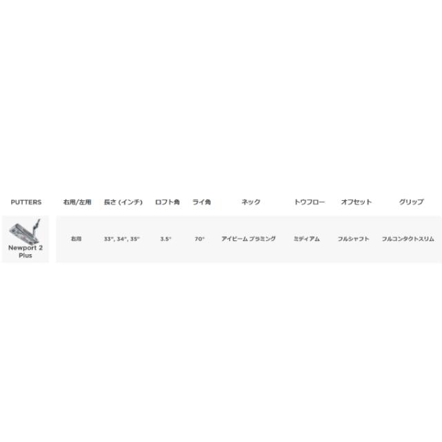 タイトリスト Titleist ゴルフクラブ パター メンズ スコッティ・キャメロン スタジオスタイル NEWPORT 2 Plus S/C Studio Style 25 PT NP2+_6