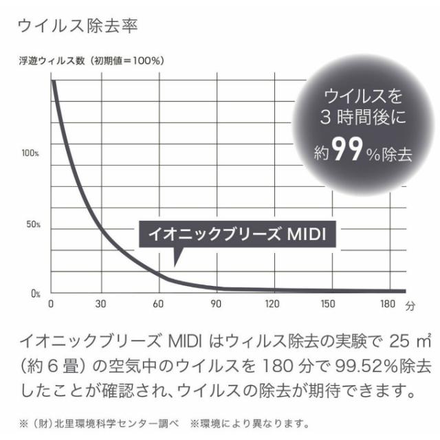 ＧＲＡＮＤＥ 【ご自宅配送限定】‥_11