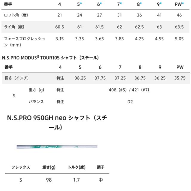 ブリヂストンゴルフ BRIDGESTONE GOLF ゴルフクラブ アイアンセット 6本組 メンズ 242CB+ IRON シャフト N.S.PRO 950GH neo