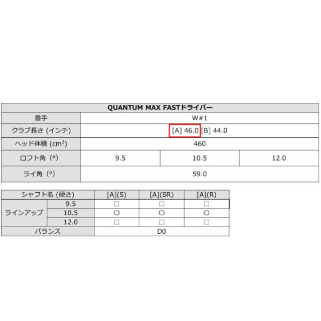 キャロウェイ(Callaway) ゴルフクラブ ドライバー  メンズ クアンタム マックス ファスト SPDSTAR 40 QUANTUM MAX FAST DR SPDSTAR-CW 【国内正規品】【2026年モデル】_7