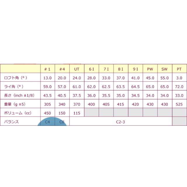 ワールドイーグル WORLD EAGLE ゴルフ セットクラブ FL-01★V2 レディース13点フルセット キャディバッグ付 FL-01stV2 Set 2x6+UT+PT+CB_5