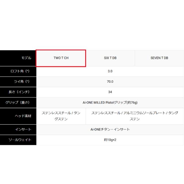 オデッセイ ODYSSEY ゴルフクラブ パター メンズ エーアイワン ミルド シルバー TWO T CHパター Ai-ONE MILLED SILVER PT TWO-T_7