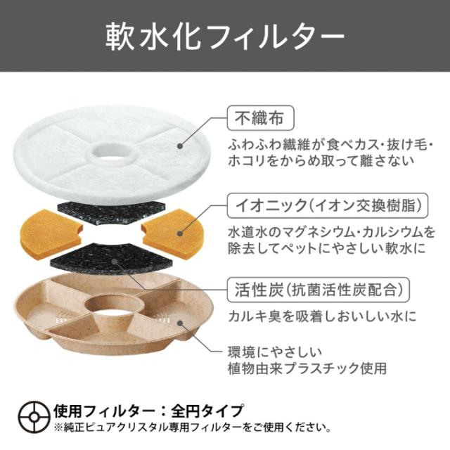 ジェックス GEX 給水器 ピュアクリスタル セラモ 1.8L GX8801 【ご自宅配送限定】‥_6