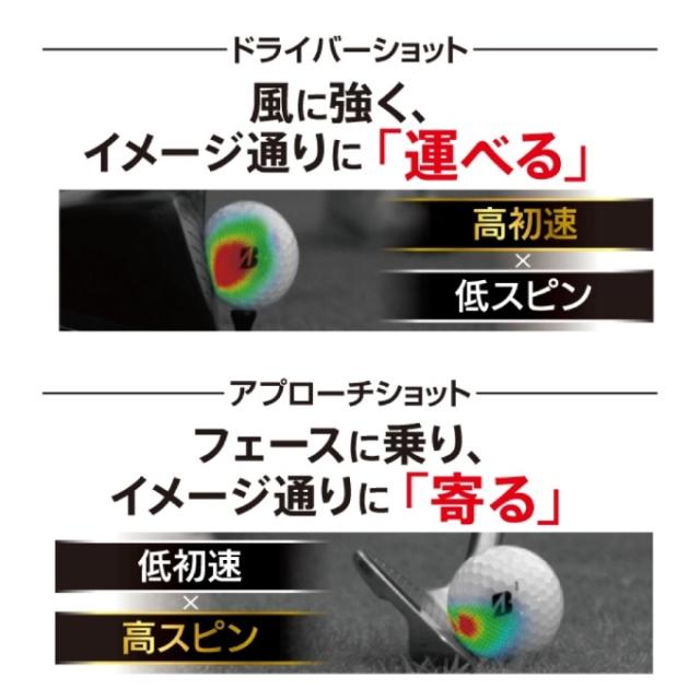 ブリヂストンゴルフ(BRIDGESTONE GOLF) ゴルフボール 3ダース 36個入 ツアー BX TOUR B X 2026 【国内正規品】【2026年モデル】