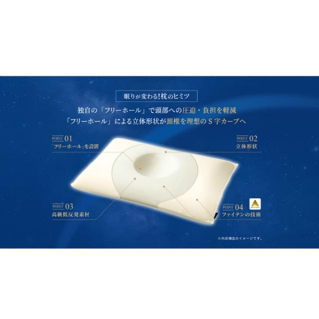 phiten(ファイテン) 星のやすらぎ 療法士指圧ピロー ファッション