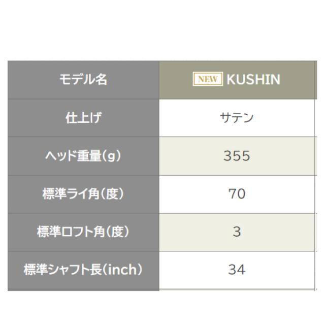 ピン PING ゴルフクラブ パター メンズ ピーエルディー ミルド パター クッシン PLD MILLED 2025 PT KUSHIN_8