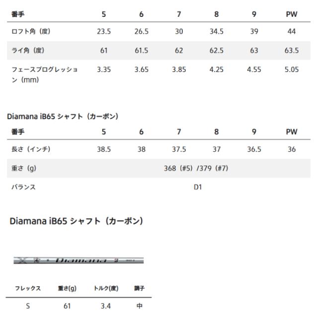 ブリヂストンゴルフ BRIDGESTONE GOLF ゴルフクラブ アイアンセット 6本組 メンズ Diamana iB65 シャフト 258CBP 6I Diamana-iB-BS_8