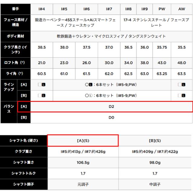 キャロウェイ(Callaway) ゴルフクラブ アイアンセット 6本組 メンズ N.S.PRO MODUS3 Tour 105 シャフト APEX Ai200 2024 6I 【国内正規品】【2024年モデル】