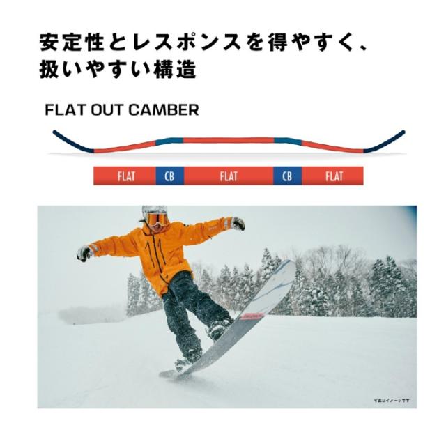 サロモン(SALOMON) スノーボード 3点セット メンズ L49185200 REFLECT MEN+KONNECT+REV BOA ボード板＋ビンディング＋ブーツ オールラウンド【国内正規品】【25-26 2025-2026】_6