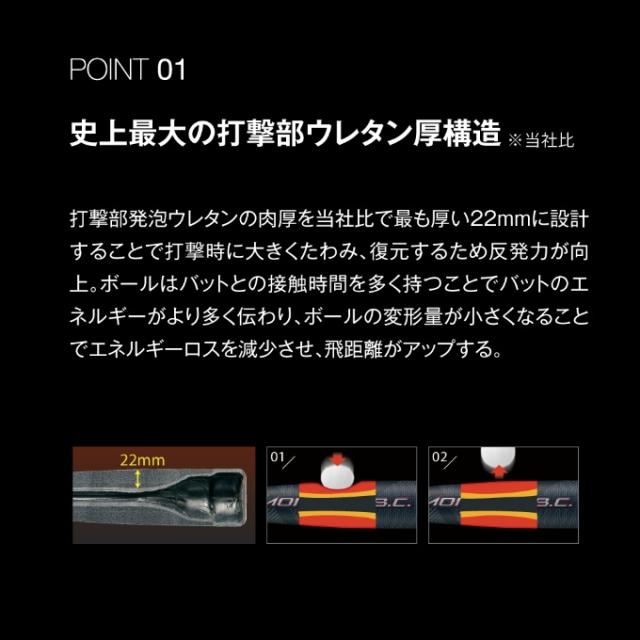 ゼット ZETT 野球 一般軟式バット モンスターブラックキャノン MONSTER　B.C. BCT31383
