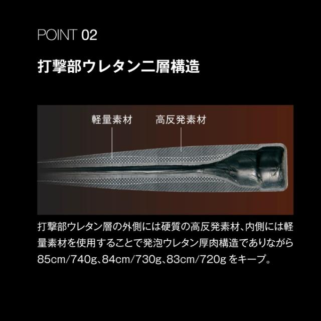 ゼット ZETT 野球 一般軟式バット モンスターブラックキャノン MONSTER　B.C. BCT31383