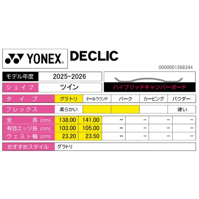 【グラトリ板】YONEX DECLIC 145cm スノーボード 楽天市場】送料無料 YONEX ヨネックス スノーボード DECLIC デ