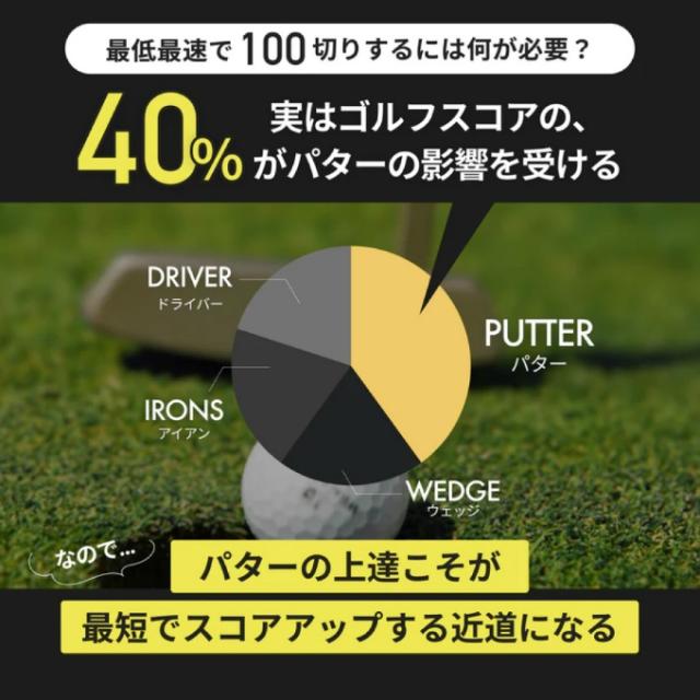 クロスパット(CROSSPUTT) ゴルフクラブ パター メンズ レディース ステルス2.0 STEALTH 2.0 PT 【2025年モデル】_6