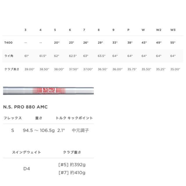 タイトリスト Titleist ゴルフクラブ アイアンセット 5本組 メンズ N.S. PRO 880 AMC シャフト T400 2022 5I NS880AMC アイアン単品