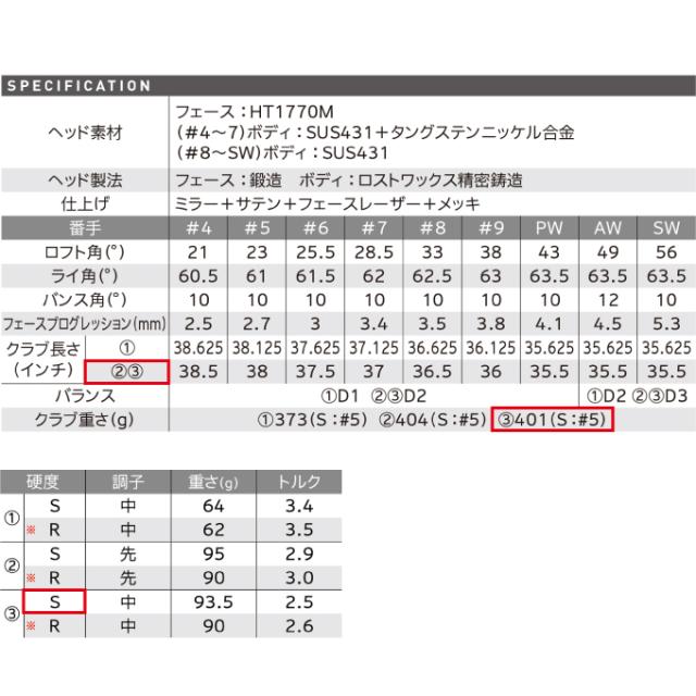スリクソン SRIXON ゴルフクラブ アイアンセット 6本組 メンズ ZX4 Mk 2 アイアン N.S.PRO 950GH neo DST スチールシャフト ZX4 Mk2 6I NS950neo-DST_6