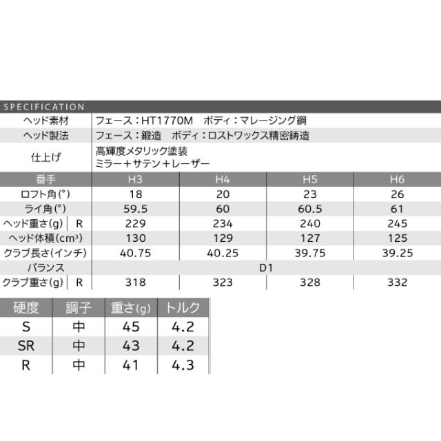 ゼクシオ XXIO13 ゼクシオ13 ハイブリッド メンズ ユーティリティ XXIO 2024 HB UT MP1300 XXIO ゴルフクラブ_10