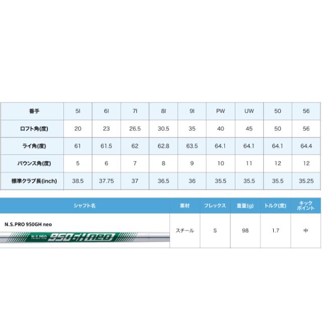ピン PING ゴルフクラブ アイアンセット 5本組 メンズ N.S.PRO 950GH neo シャフト G730 5I