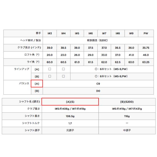 キャロウェイ アイアンセット 6本組 メンズ N.S.PRO MODUS3 TOUR 105 シャフト X FORGED 2024 6I Callaway ゴルフクラブ