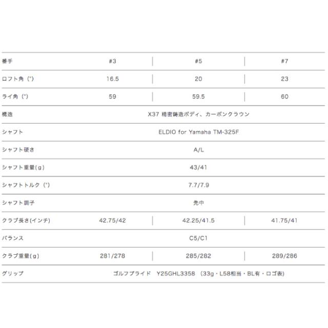 ヤマハ YAMAHA ゴルフクラブ フェアウェイウッド レディース ELDIO for Yamaha TM-325F シャフト INPRES DRIVESTAR 25 FW Ladies_8