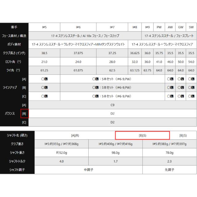 キャロウェイ(Callaway) ゴルフクラブ アイアンセット 5本組 メンズ エリート X アイアン N.S.PRO 950GH neo ELYTE X 5I NS950neo_7