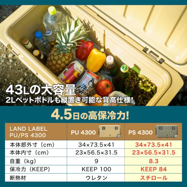 ダイワ クーラーボックス 43L ランドレーベル PS4300 カーキ 大型 大容量 高保冷 座れる アウトドア 釣り 03300212 DAIWA